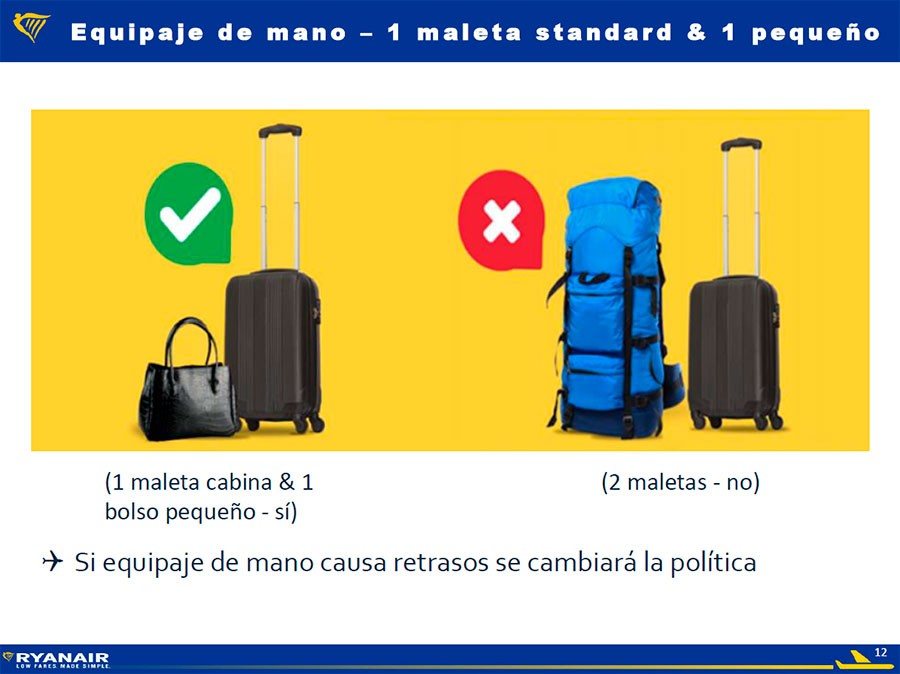 Diapositiva de Ryanair sobre el equipaje permitido en sus aviones