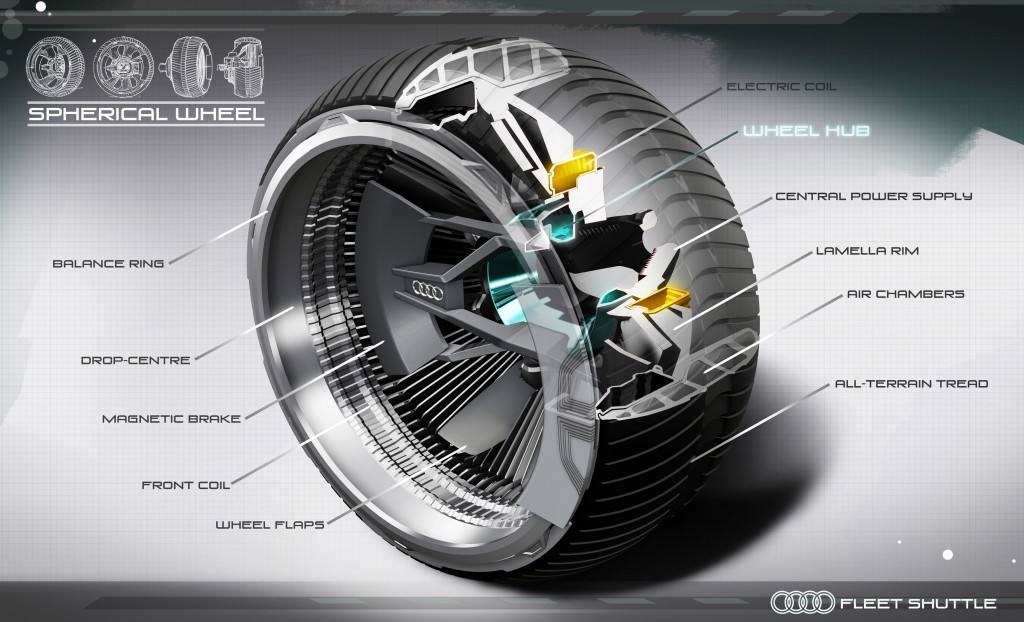 Un neumÃ¡tico virtual del Audi Fleet Shuttle Quattro Concept