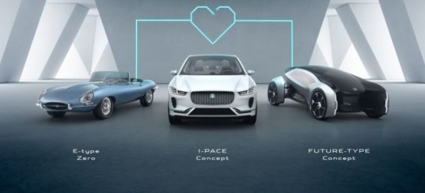 Nuevos modelos elÃ©ctricos de Jaguar y Land Rover